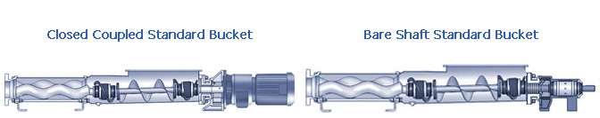 Wide Throat ‘WM’ Series Pumps - Standard Bucket